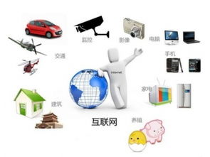 深圳市赛亿科技 深耕物联网技术服务，引领行业解决方案创新
